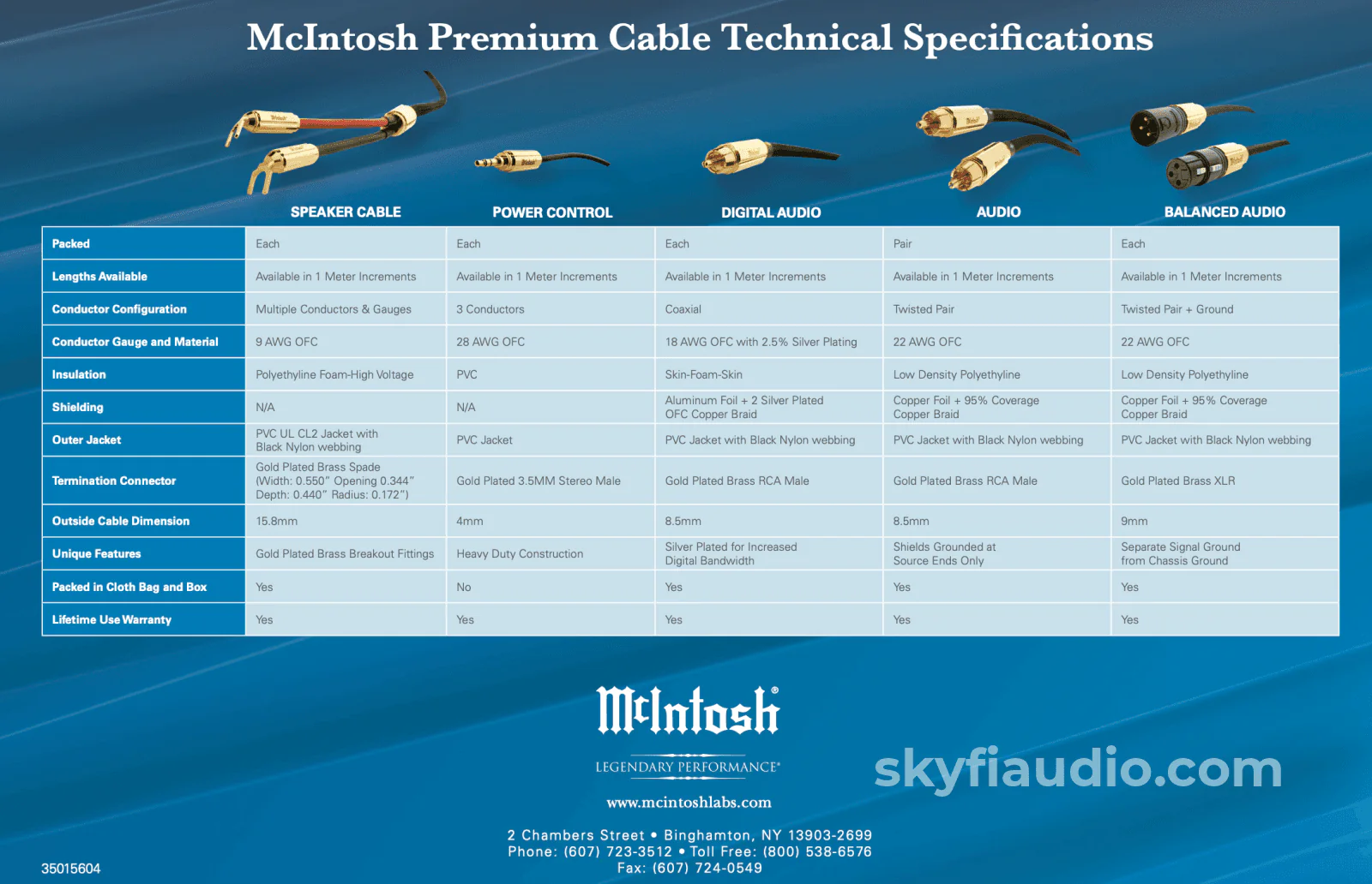 McIntosh XLR Audio Interconnects (Pair) - 2m - In Store Only - Image 12